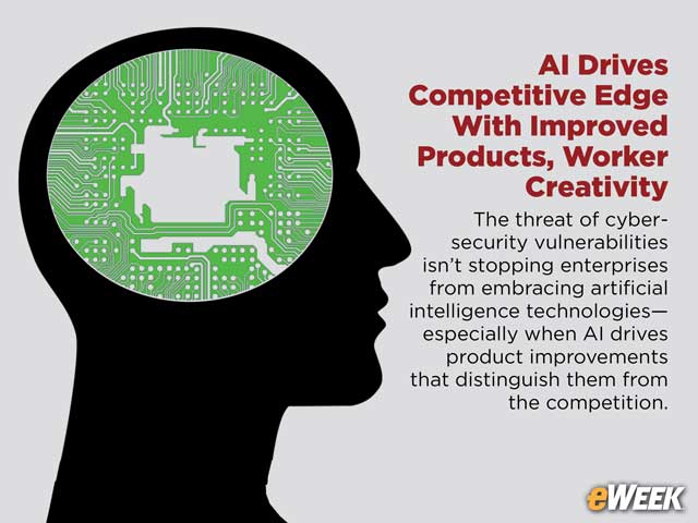 AI Drives Competitive Edge With Improved Products, Worker Creativity