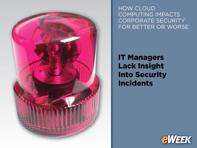 IT Managers Lack Insight Into Security Incidents