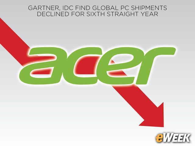 Acer Is In the Same Boat