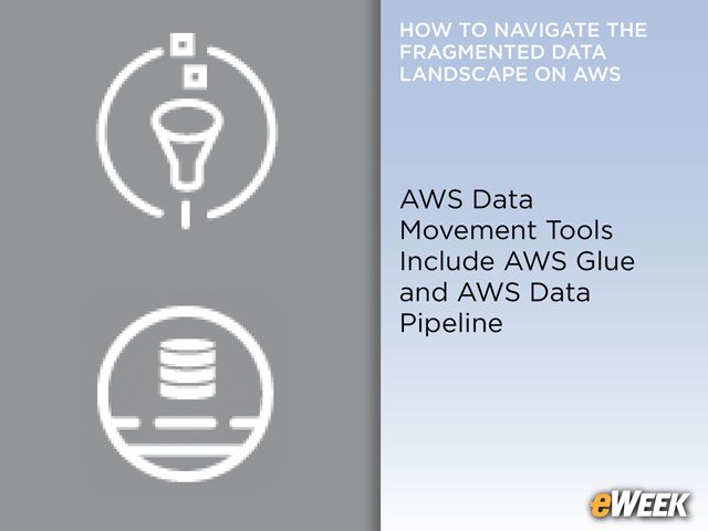 AWS Also Provides Tools for Data Movement
